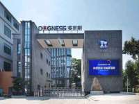 淮安风之帆网络科技有限公司
