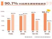 淮安风之帆网络科技有限公司