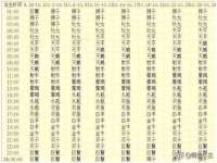 淮安风之帆网络科技有限公司